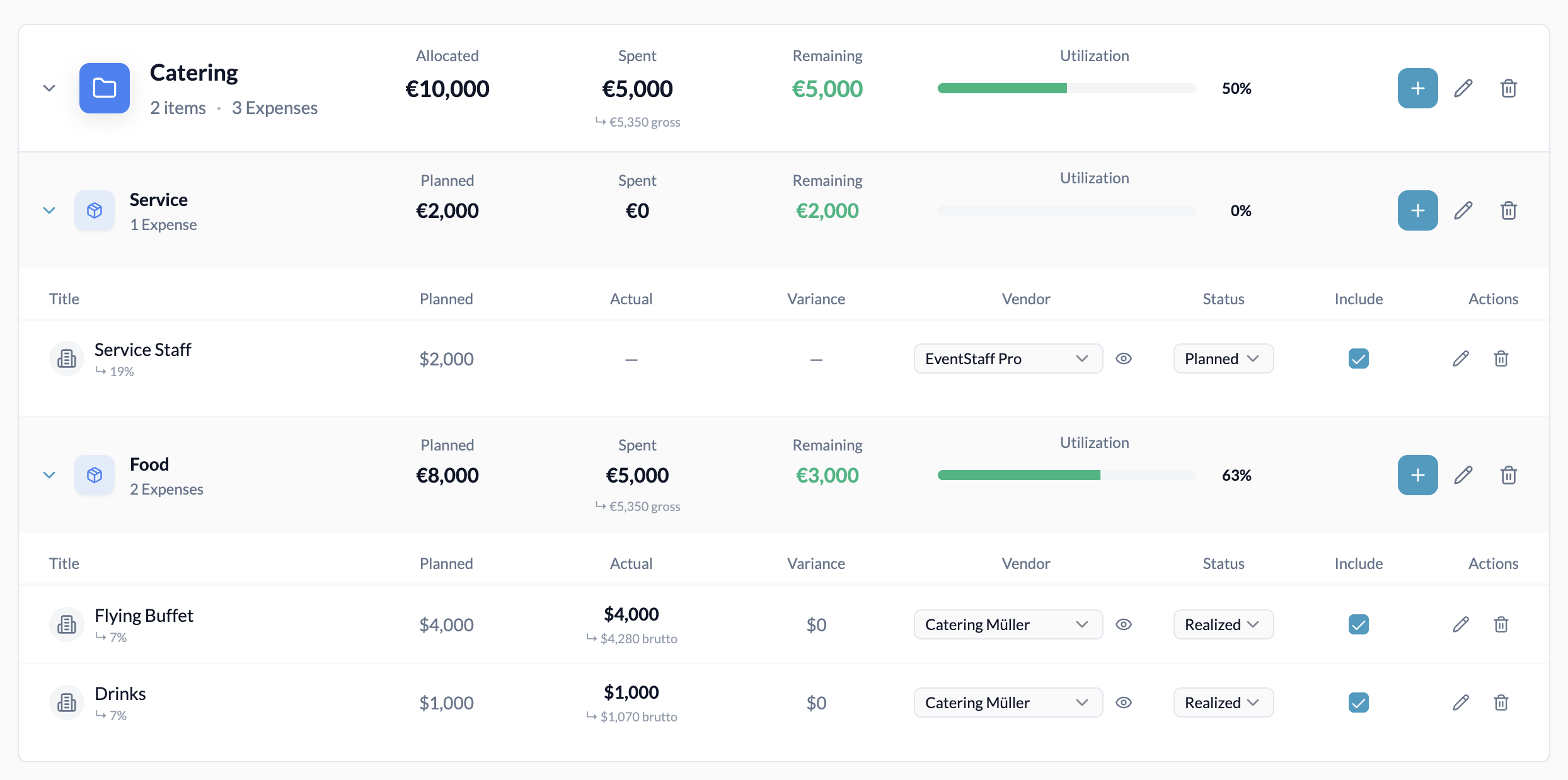 Category Structure in the Event Budget Manager: 
Category → Budget item → Expense including vendor