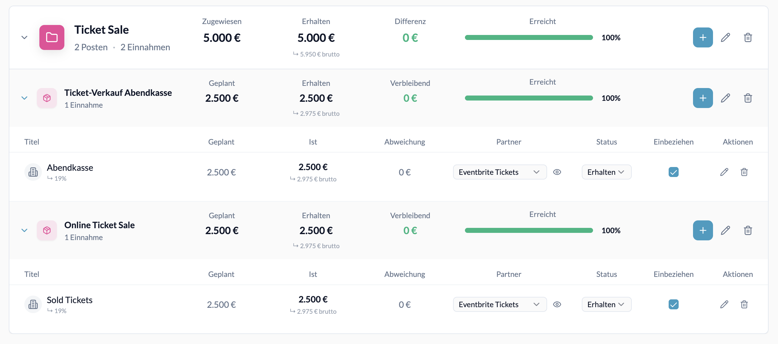 Event Budget Manager Einnahme-Struktur: Kategorie -> Einnahmeposten -> Einnahme inkl. Partner