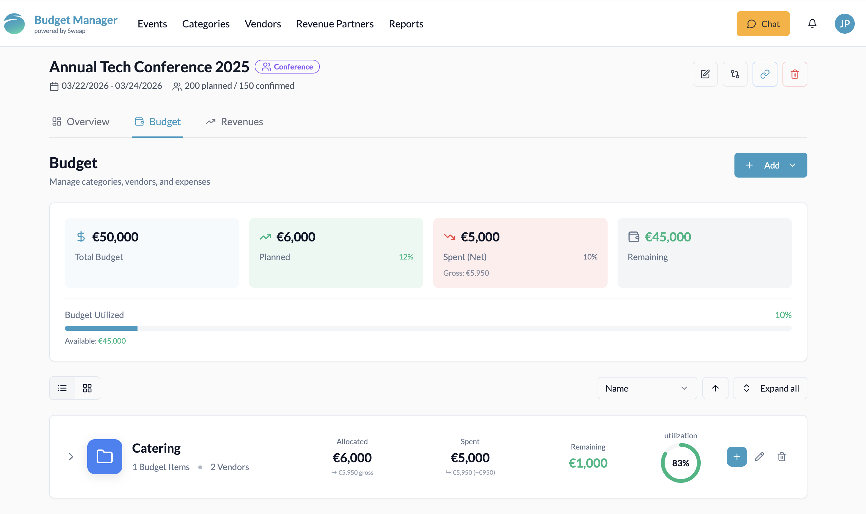 The budget tab for the event shows all relevant expenses, such as the total budget, planned budget, spent budget and remaining budget.