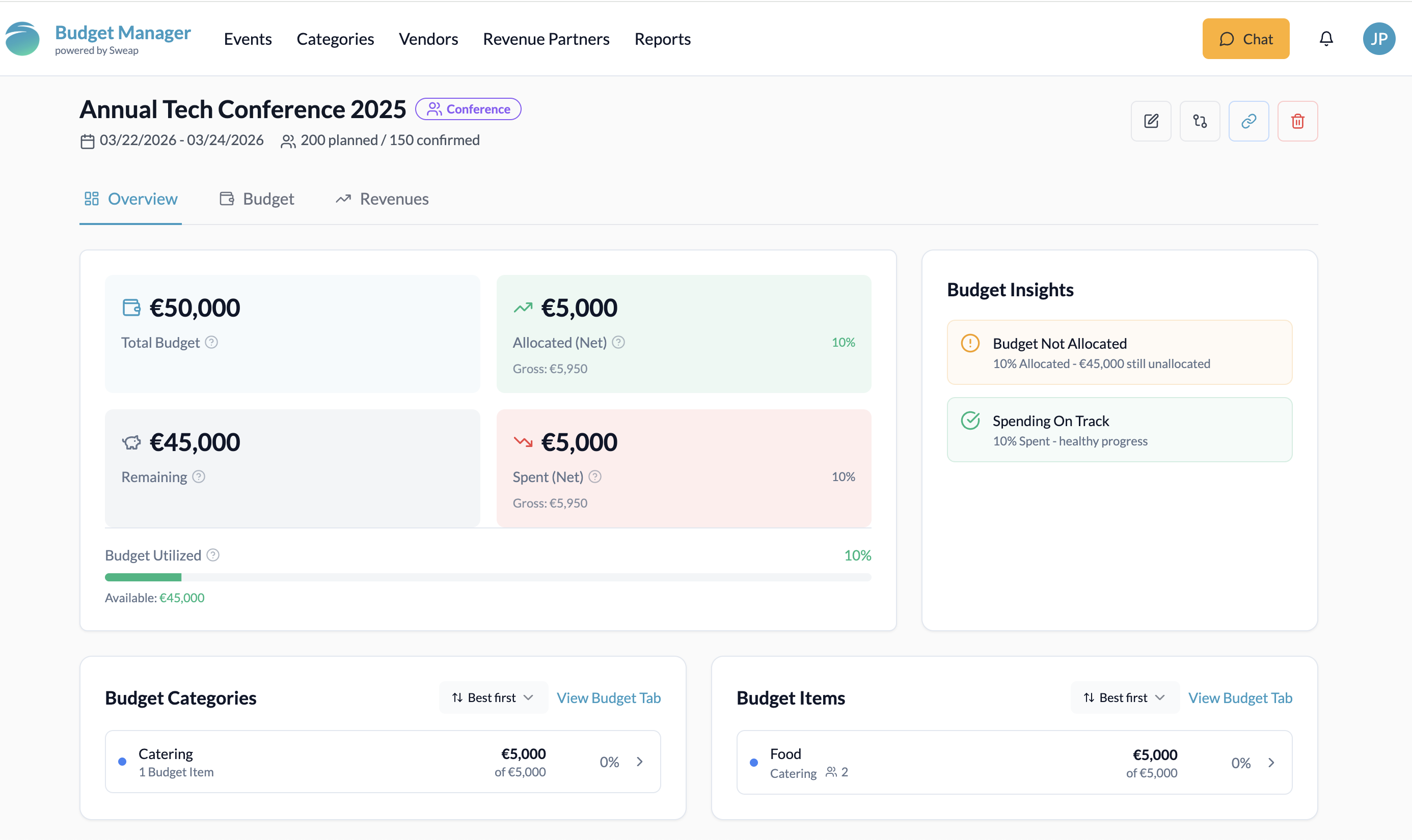 Event Budget Manager shows all important KPIs of your Event in detail