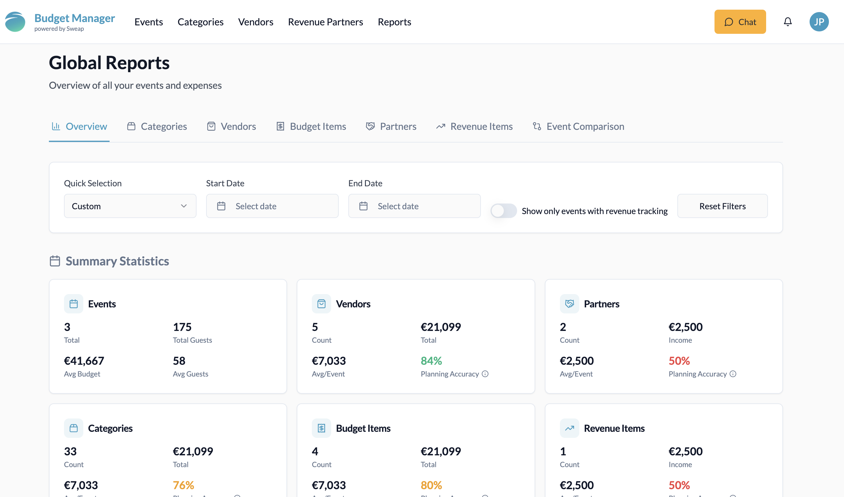The Reports tab provides you with a central overview of your entire event portfolio. All relevant information about events, service providers, partners, categories, budget items and revenue items is brought together here.