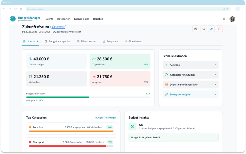 Event Budget Manager von Sweap